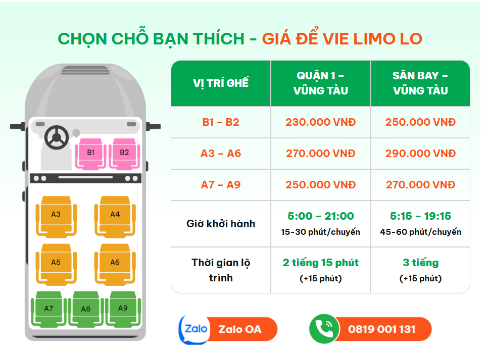 Bảng giá vé xe limousine tuyến Vũng Tàu ⇔ Sài Gòn