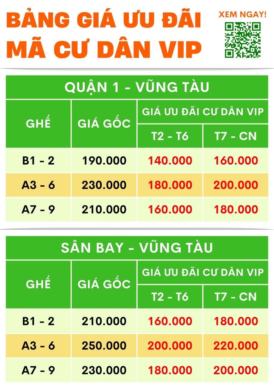 BẢNG GIÁ ƯU ĐÃI ĐỘC QUYỀN MÃ CƯ DÂN VIP