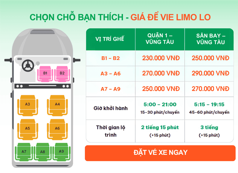 Bảng giá vé Vie Limo tuyến Sài Gòn - Vũng Tàu mới